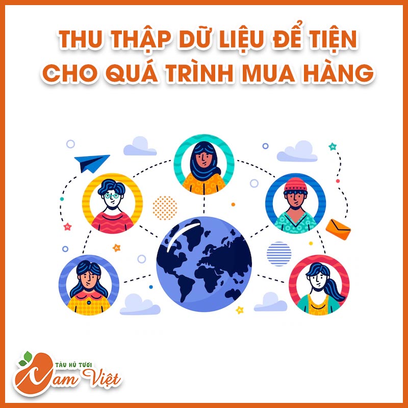 Thu thập dữ liệu để tiện cho quá trình mua hàng
